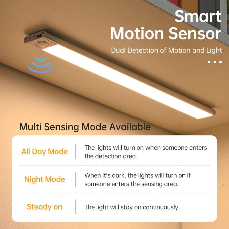 AliExpress Wireless Under-Cabinet Motion Sensor Light, view 5