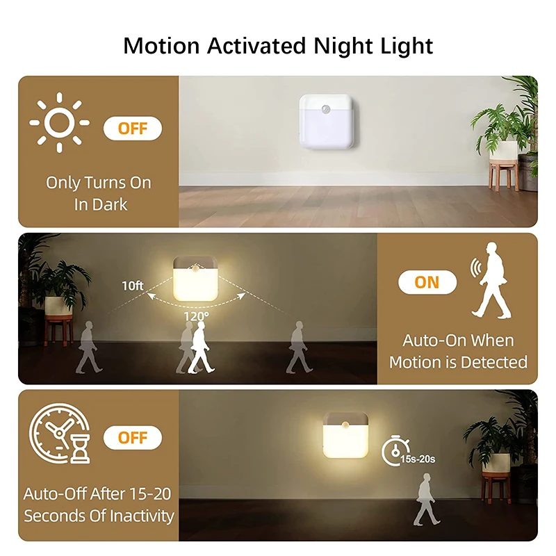 AliExpress Square USB-Rechargeable Motion-Sensor Night Light, view 3