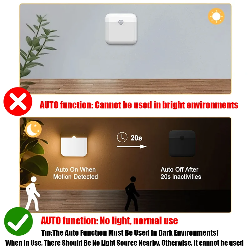 AliExpress Square USB-Rechargeable Motion-Sensor Night Light, view 5