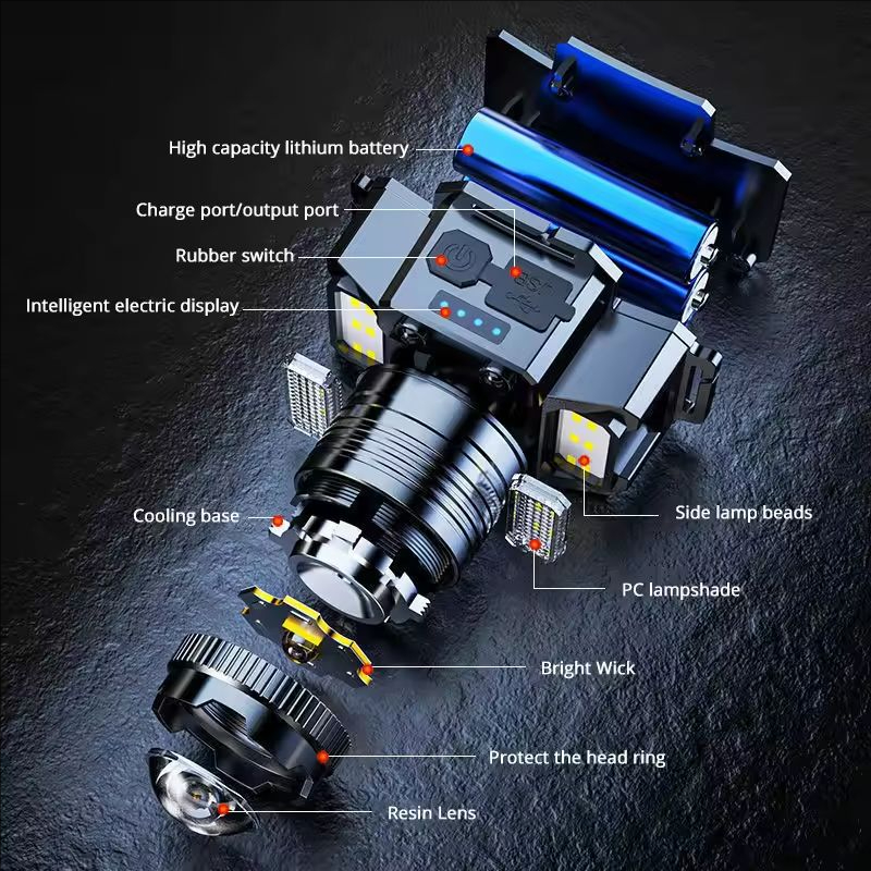 AliExpress Rechargeable LED Sensor Headlamp, 5 Light Modes, view 6
