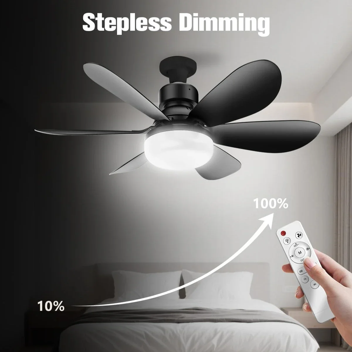 AliExpress LED Light Socket Fan with Remote