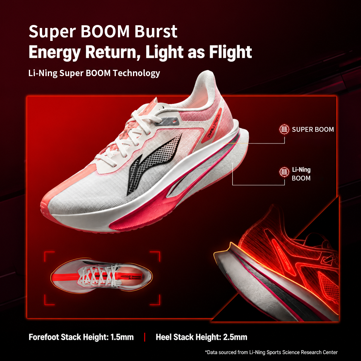 AliExpress Li-Ning Men's FEIDIAN 6 CHALLENGER Racing Running Shoes SUPER BOOM Lightweight Reflective LiNing Competition Sneakers ARMW003, view 3