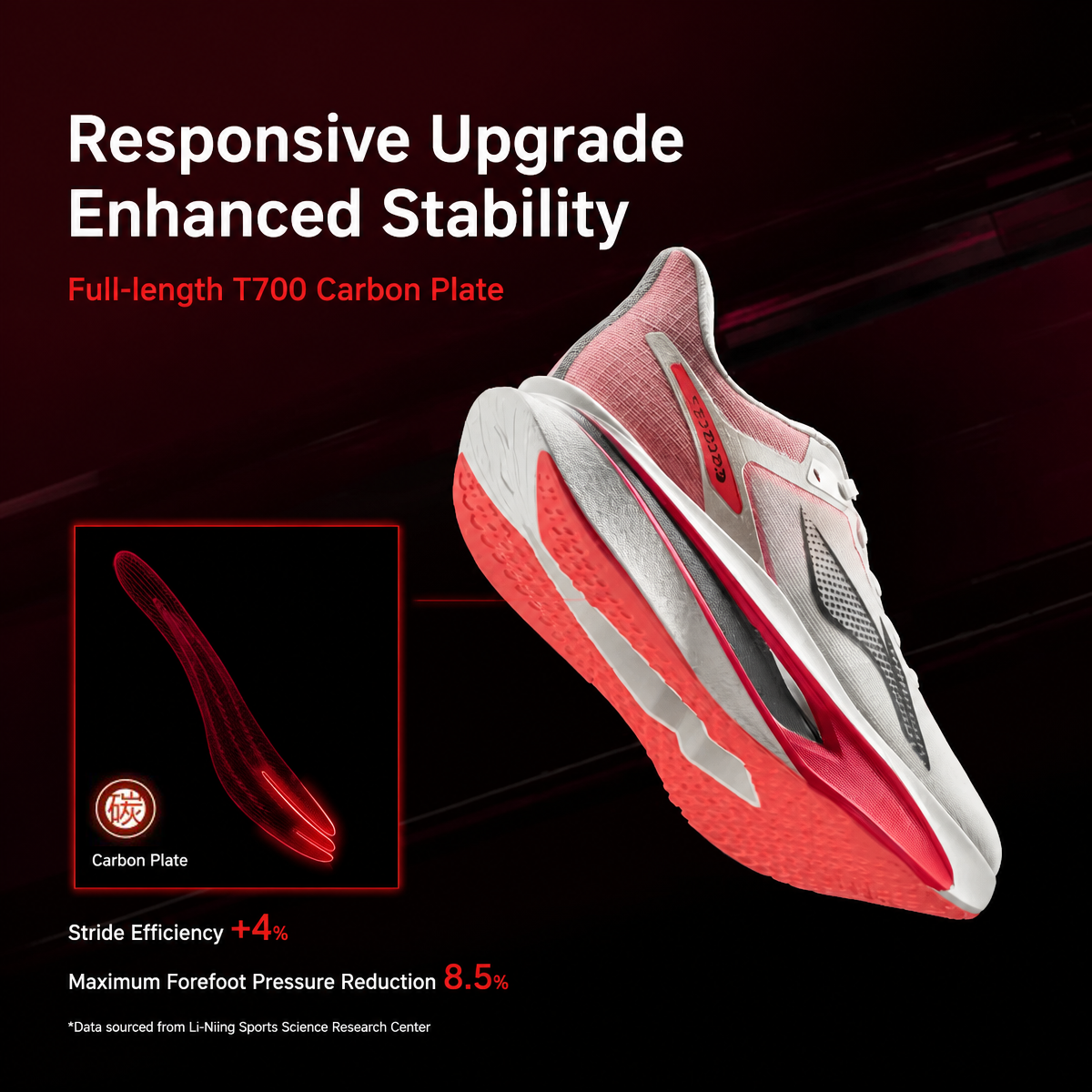 AliExpress Li-Ning Men's FEIDIAN 6 CHALLENGER Racing Running Shoes SUPER BOOM Lightweight Reflective LiNing Competition Sneakers ARMW003, view 4