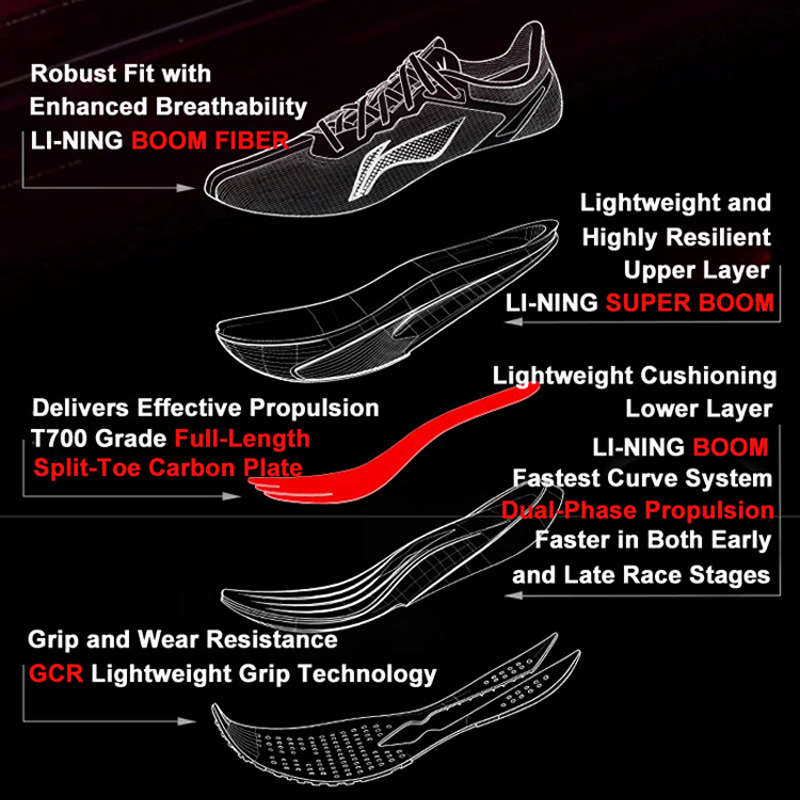 AliExpress Li-Ning Men's FEIDIAN 6 CHALLENGER Racing Running Shoes SUPER BOOM Lightweight Reflective LiNing Competition Sneakers ARMW003, view 5