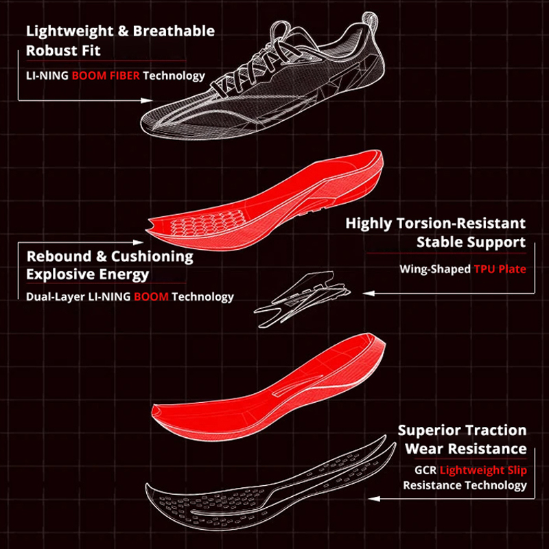 AliExpress Li-Ning Men's RED HARE 9 PRO Racing Running Shoes BOOM Cushion Rebound Breathable Reflective LiNing Stable Sneakers ARPW001, view 5