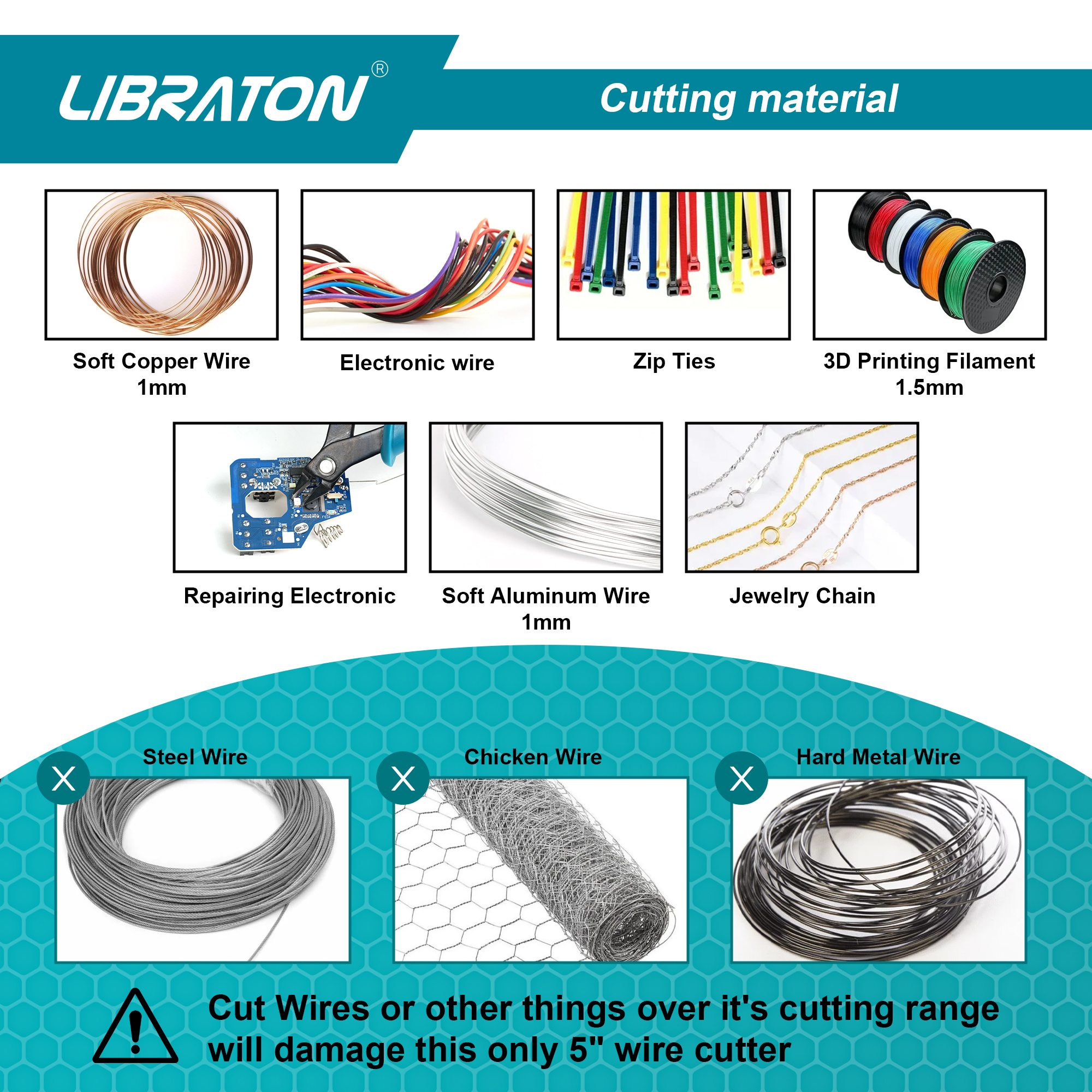 AliExpress LIBRATON Precision Micro Flush Wire Cutter, view 5