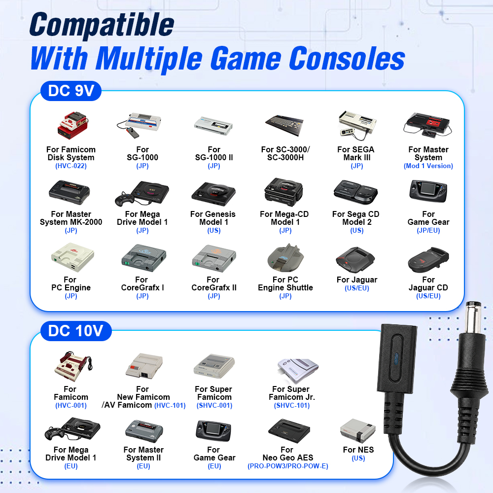 AliExpress LinkRetro PD 9V USB-C to DC Power Cable Type C Charging Adapter for Famicom SFC MD1 Genesis1 PC Engine Game Gear Console
