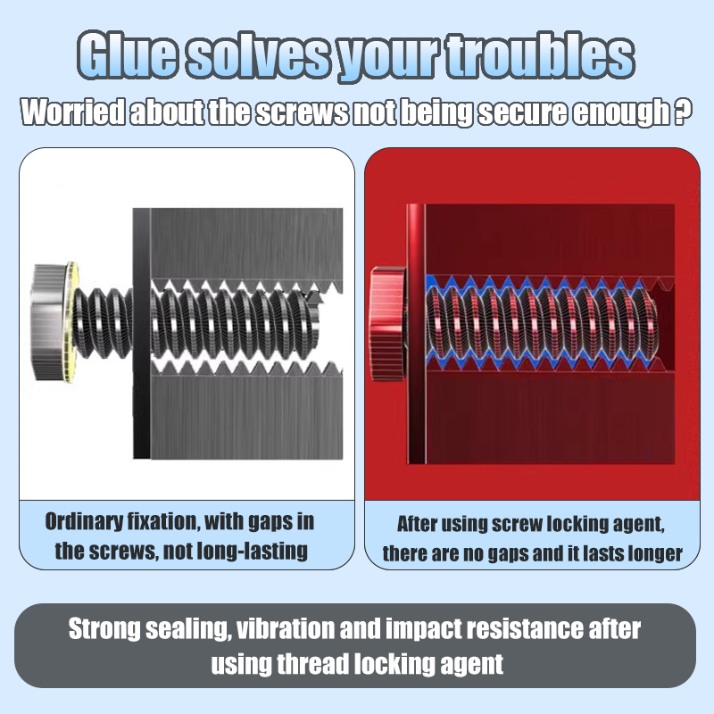 AliExpress LOOLIFL Blue Thread Locker 243, view 3