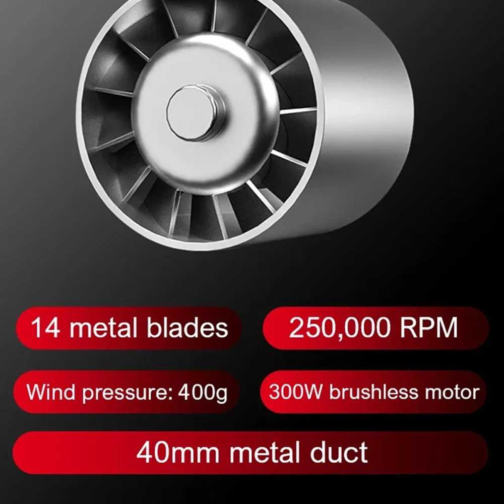 AliExpress M18 Brushless Turbo Blower Jet Fan 400000RPM Powerful Electric Portable Dust Cleaner 53m/s Type-C Charging Violent Fan, view 5