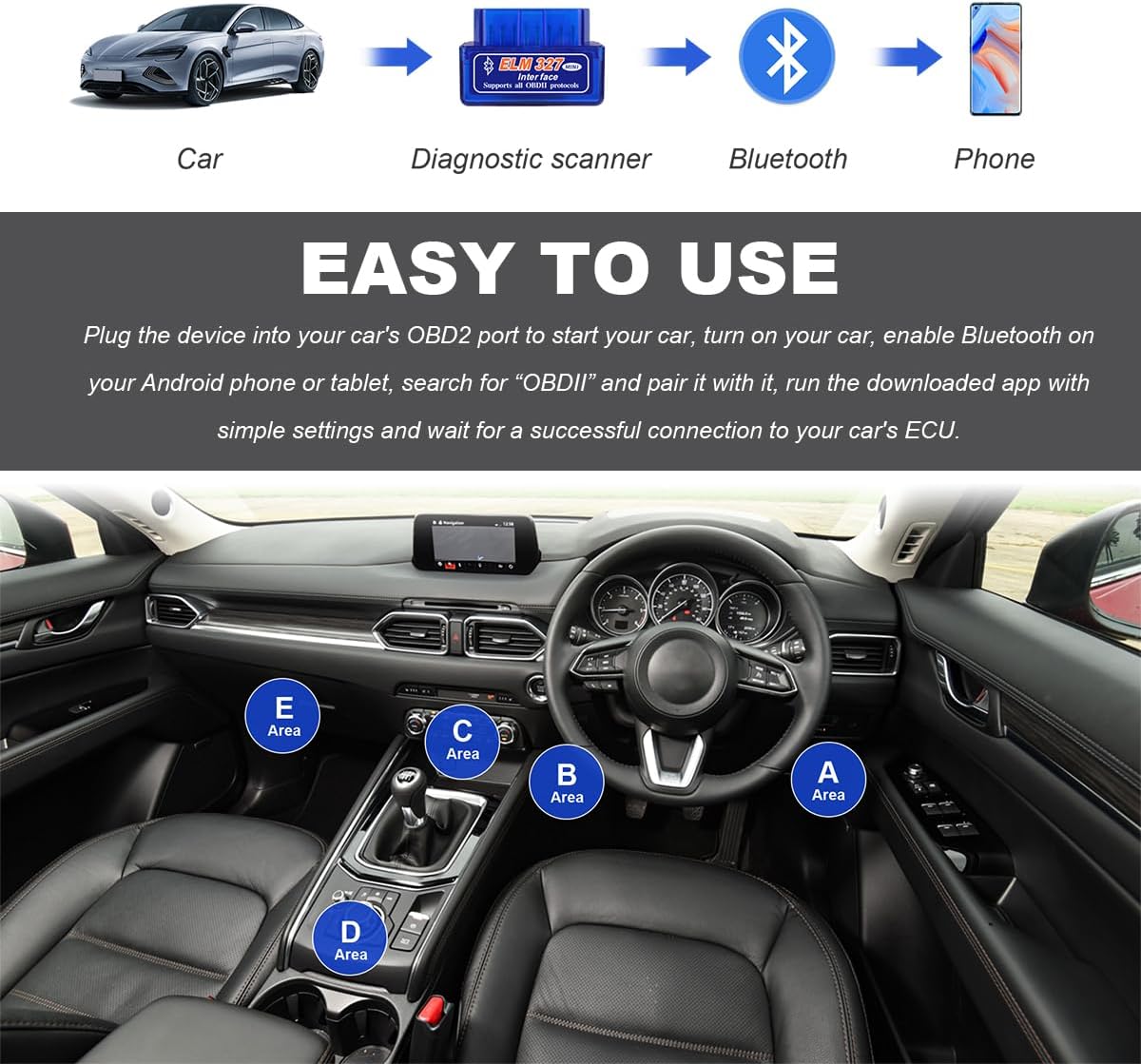 AliExpress M9 2026 OBD2 Code Reader Car Diagnostic Scanner Vehicle Scanner Tool for Automotive Troubleshooting, view 4