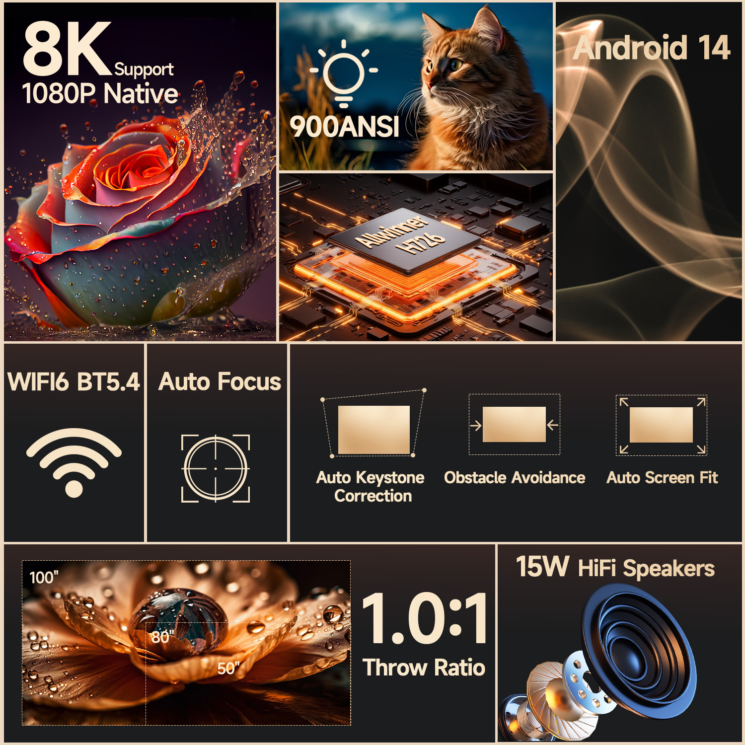 AliExpress Magcubic Android 14 900ANSI Projector Auto Focus Native 1080P Support 8K With Wifi6 BT5.4 Portable Movie Outdoor HY350Max, view 2