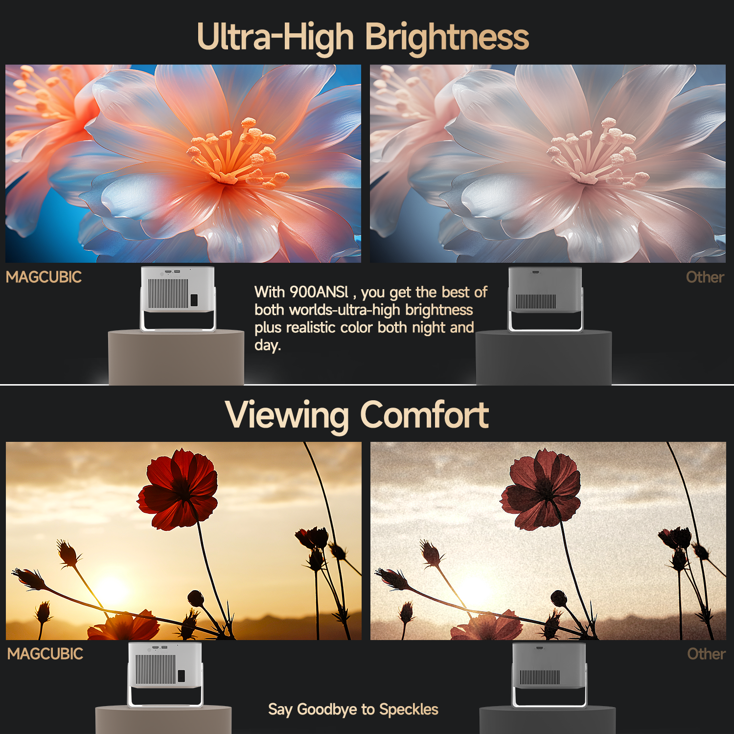 AliExpress Magcubic Android 14 900ANSI Projector Auto Focus Native 1080P Support 8K With Wifi6 BT5.4 Portable Movie Outdoor HY350Max, view 3