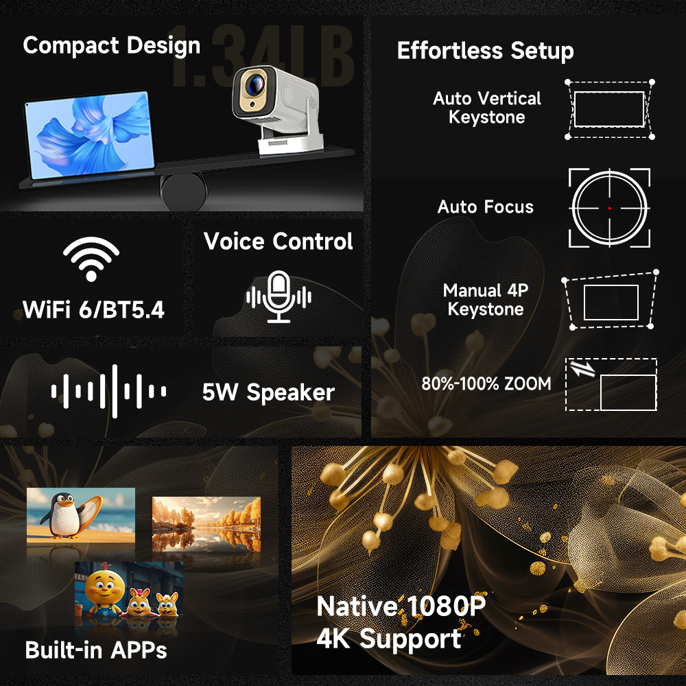 AliExpress Magcubic HY310 Projector Auto Focus 4K Native 1080P 330ANSI Android11 5W Speaker Air Mouse Voice Assistant Upgrated HY300, view 2