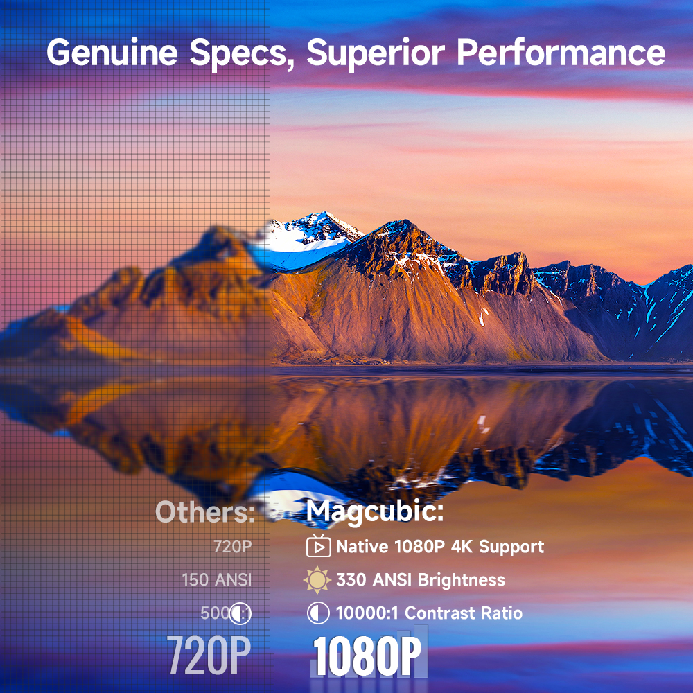 AliExpress Magcubic HY310 Projector Auto Focus 4K Native 1080P 330ANSI Android11 5W Speaker Air Mouse Voice Assistant Upgrated HY300, view 3