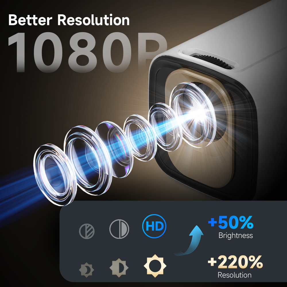 AliExpress Magcubic HY310 Projector Auto Focus 4K Native 1080P 330ANSI Android11 5W Speaker Air Mouse Voice Assistant Upgrated HY300, view 4
