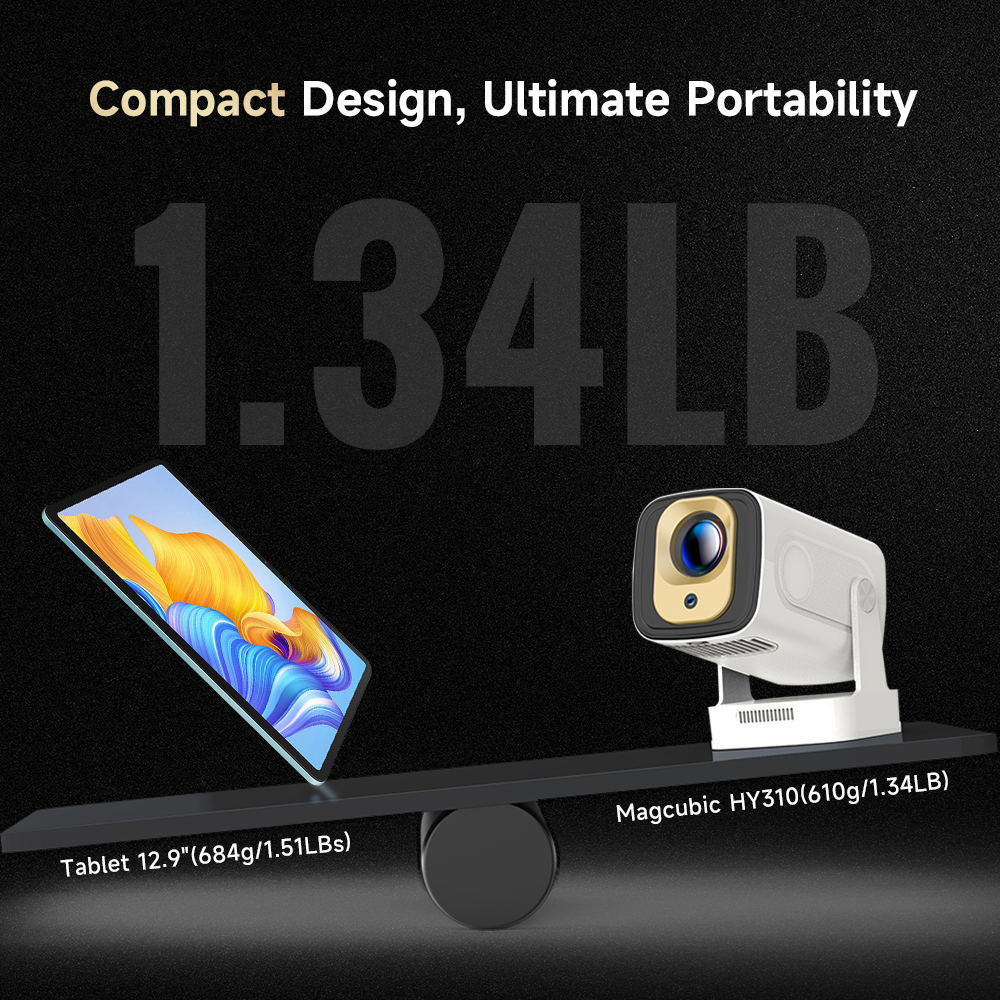 AliExpress Magcubic HY310 Projector Auto Focus 4K Native 1080P 330ANSI Android11 5W Speaker Air Mouse Voice Assistant Upgrated HY300, view 6