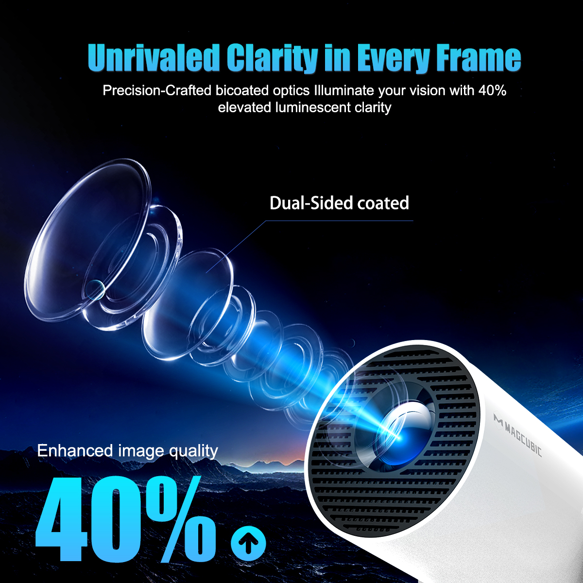 AliExpress Magcubic Projector Android 14 8K 1280*720P HY300Pro+ Dual Wifi 290ANSI 180°flexible BT5.4 Cinema Outdoor Portable Projector, view 3