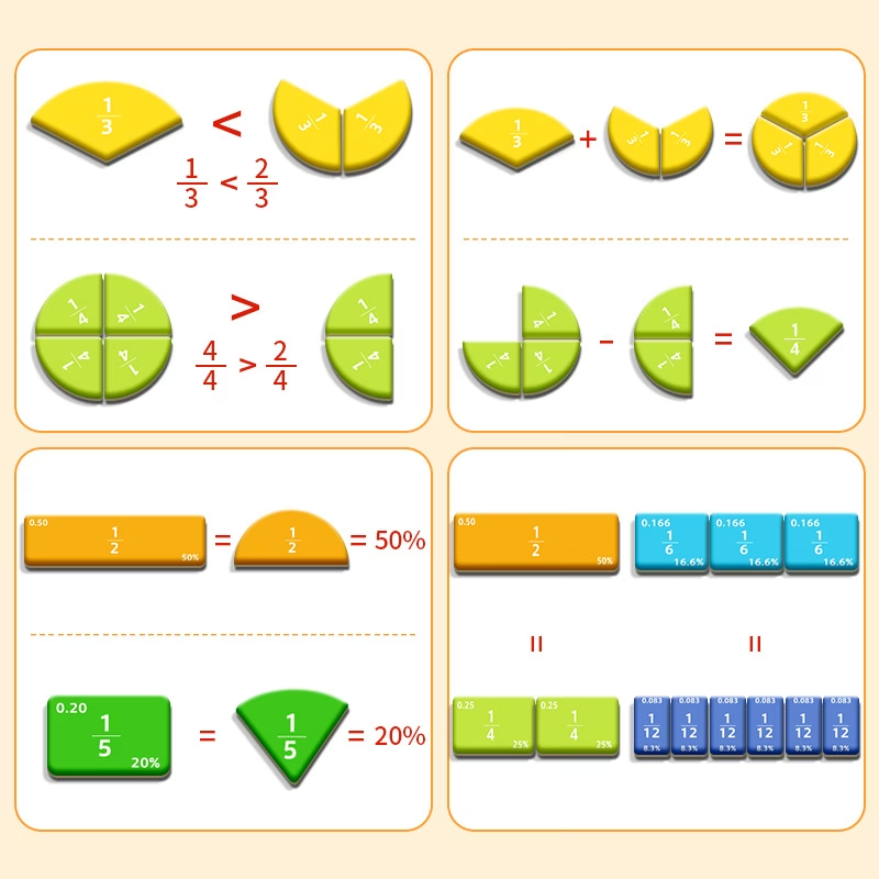 AliExpress Magnetic Fraction Tiles & Circles Set, Educational Math Manipulatives for Elementary Students, Homeschool Learning, view 3
