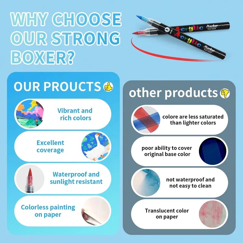 AliExpress Soft-Tip Metallic Liquid Ink Marker Pen, view 4