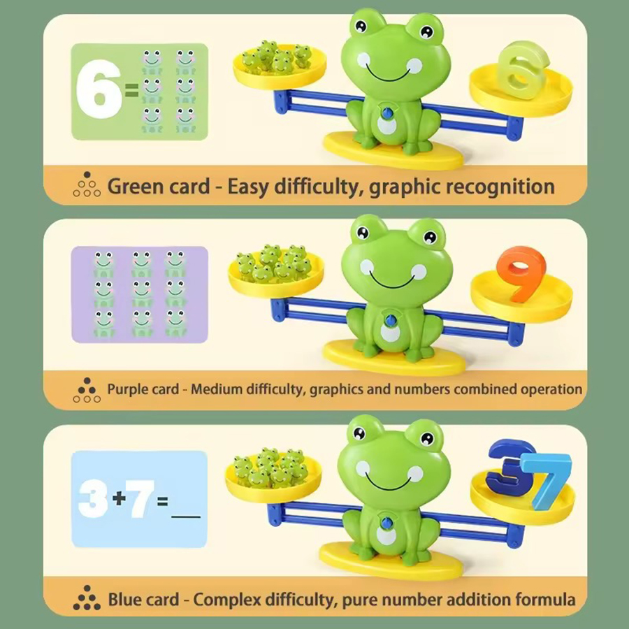 AliExpress Mathematical Intelligence Math Toys Funny Frog Scale Children's Early Education Toys Addition Subtraction Balance Enlightenment, view 4