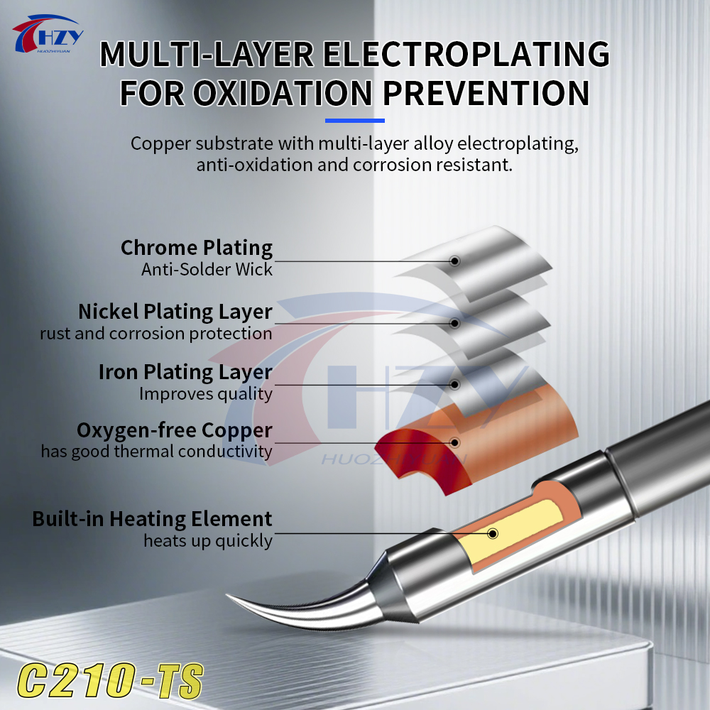 AliExpress MECHANIC C210 Series Soldering Iron Tips, view 4