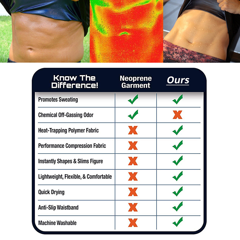 AliExpress Men Neoprene Sweat Sauna Vest Waist Trainer Slimming Body Shapers Vest Shapewear Corset Gym Underwear Women Fat Burn Tank Top, view 5