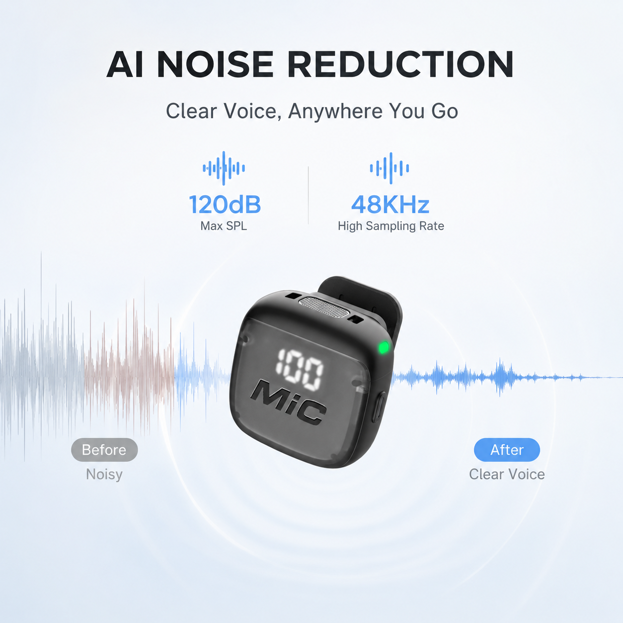 AliExpress Mini Wireless Clip-On Microphone, Smart Noise Reduction, Long Battery Life, Perfect for Live Streaming, Podcasts, and Vlogs., view 5