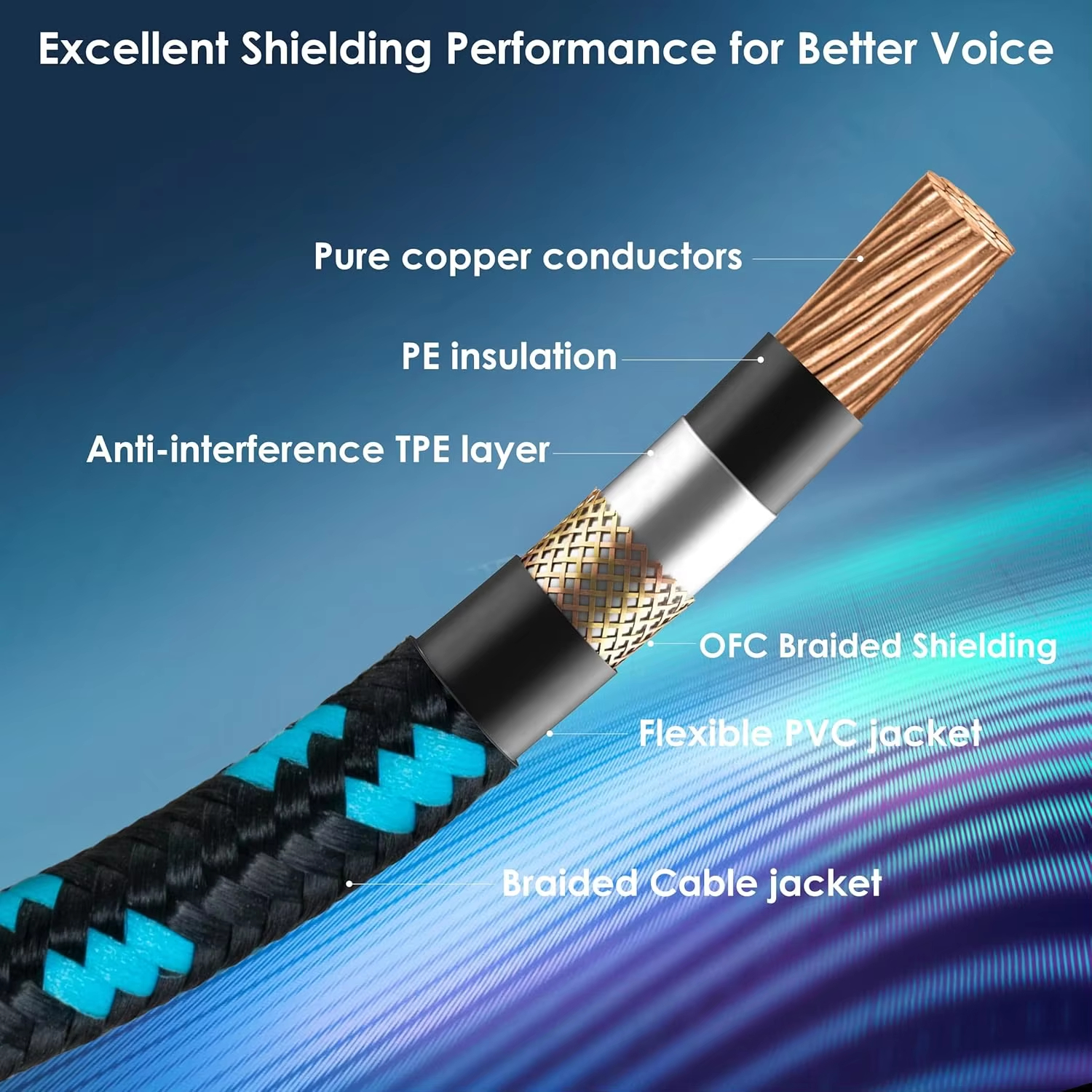 AliExpress Miwayer Electric Instrument Mono Cable, 1.5/3/6m Straight Elbow Audio Line for Guitar Bass Amplifier Use, view 3