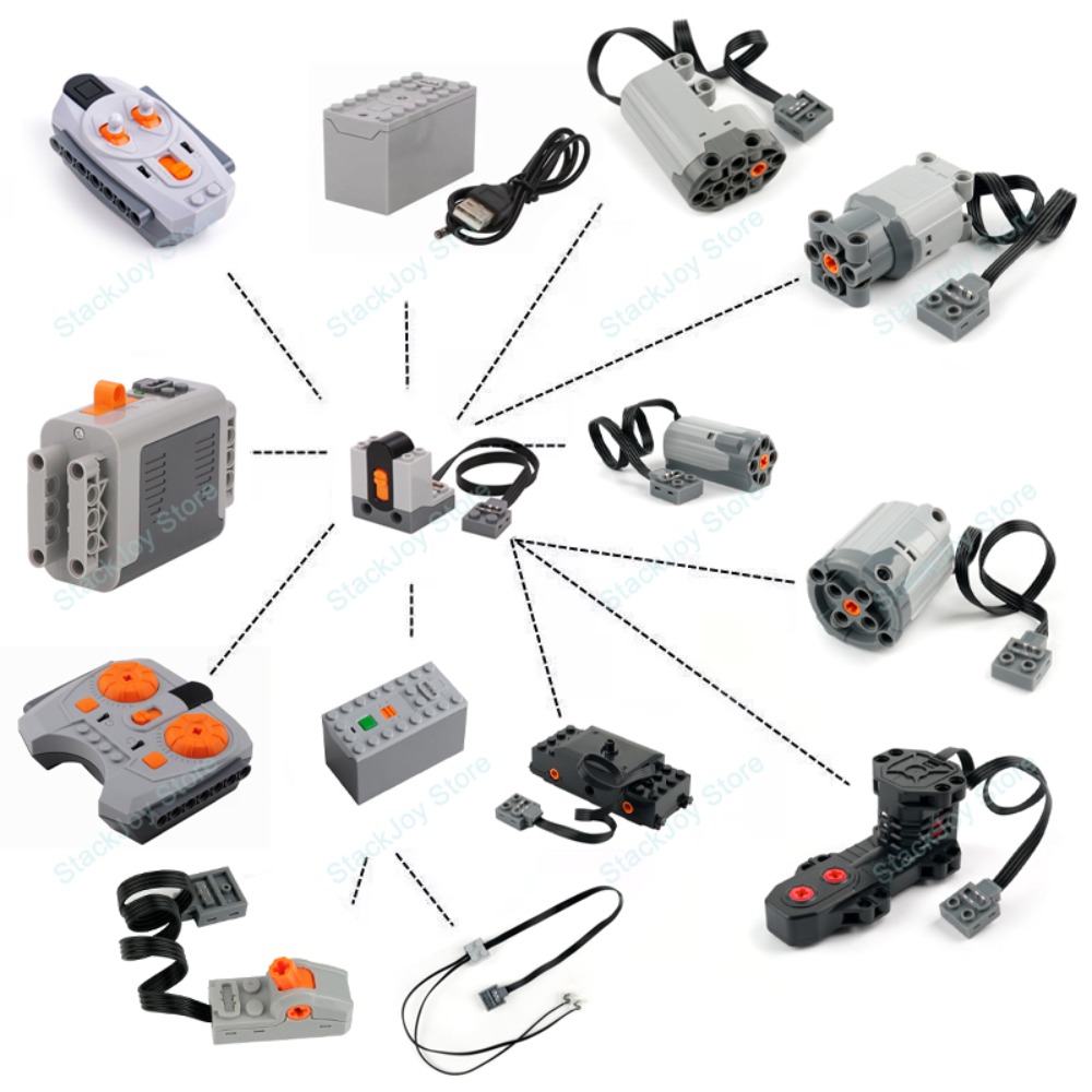 AliExpress MOC Train Motor Kit Servo,Battery Box, IR Remote, LED Lights Power Functions Parts for Smart Technical Building Blocks Creations