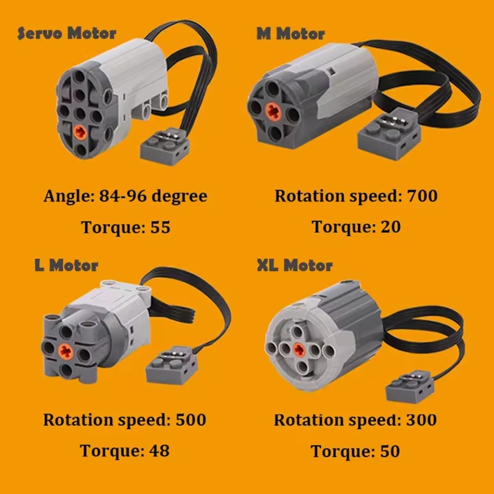 AliExpress MOC Train Motor Kit Servo,Battery Box, IR Remote, LED Lights Power Functions Parts for Smart Technical Building Blocks Creations, view 3