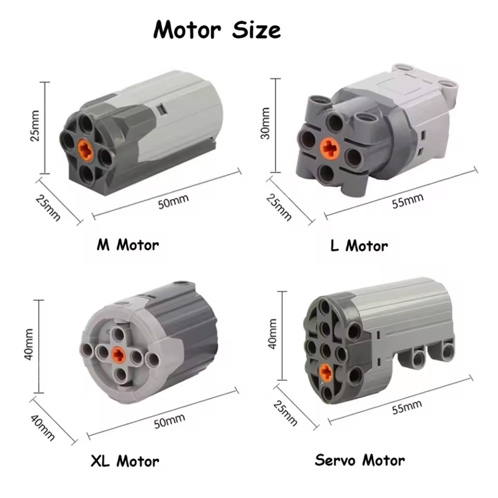 AliExpress MOC Train Motor Kit Servo,Battery Box, IR Remote, LED Lights Power Functions Parts for Smart Technical Building Blocks Creations, view 5