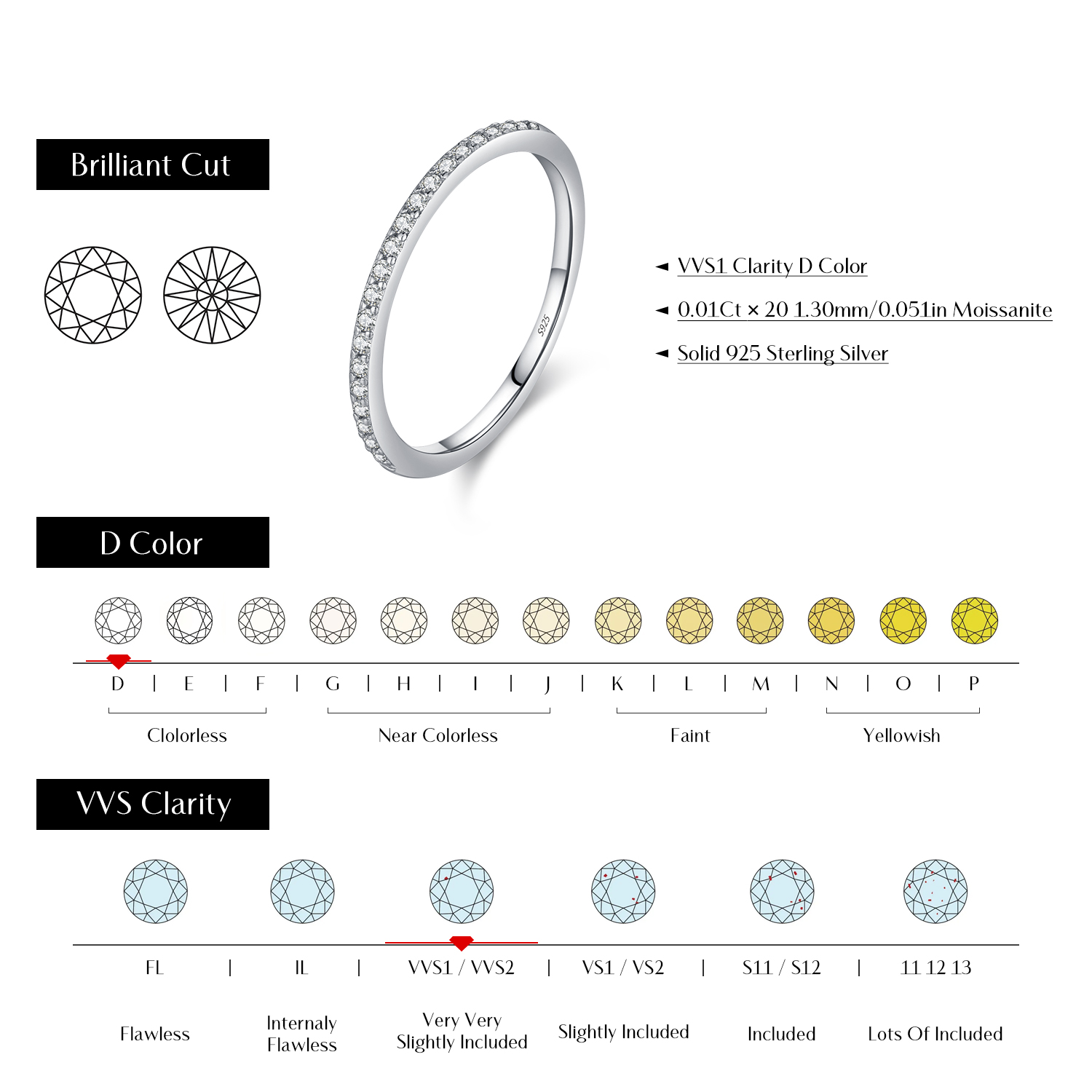 AliExpress MODIAN 925 Silver Moissanite Eternity Band, view 3