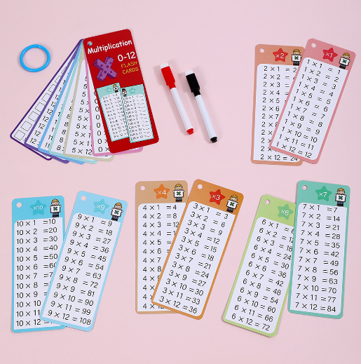 AliExpress Montessori 0‑12 Multiplication Times Table Cards Self‑Check Math Learning Teaching Aids for Home Classroom, view 5