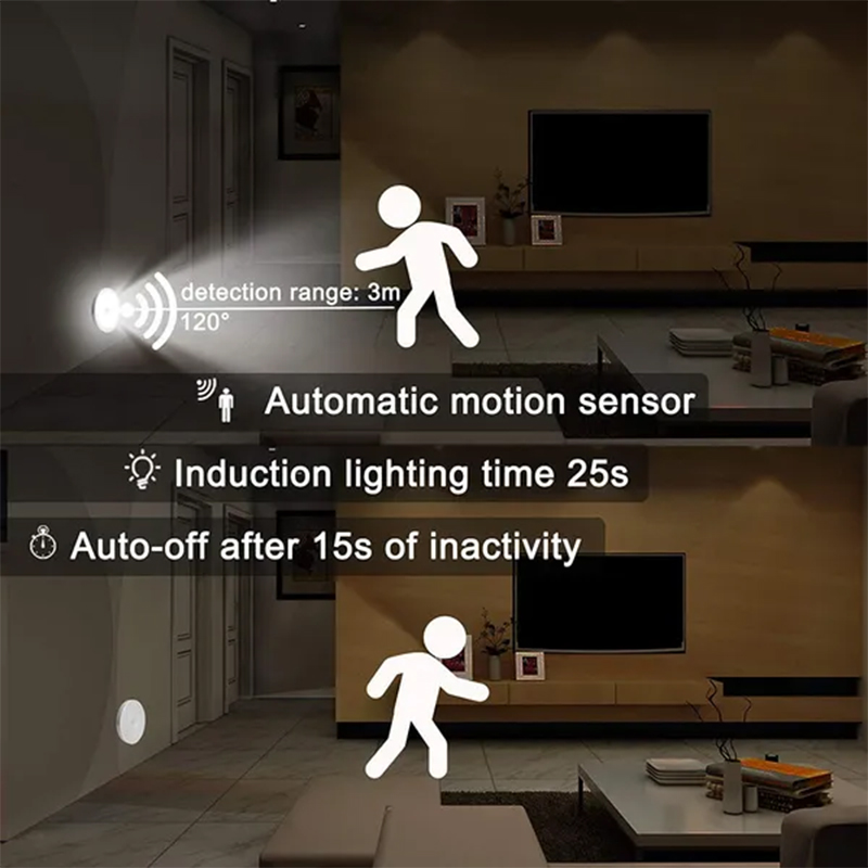 AliExpress USB Rechargeable Motion Sensor LED Night Light, view 2