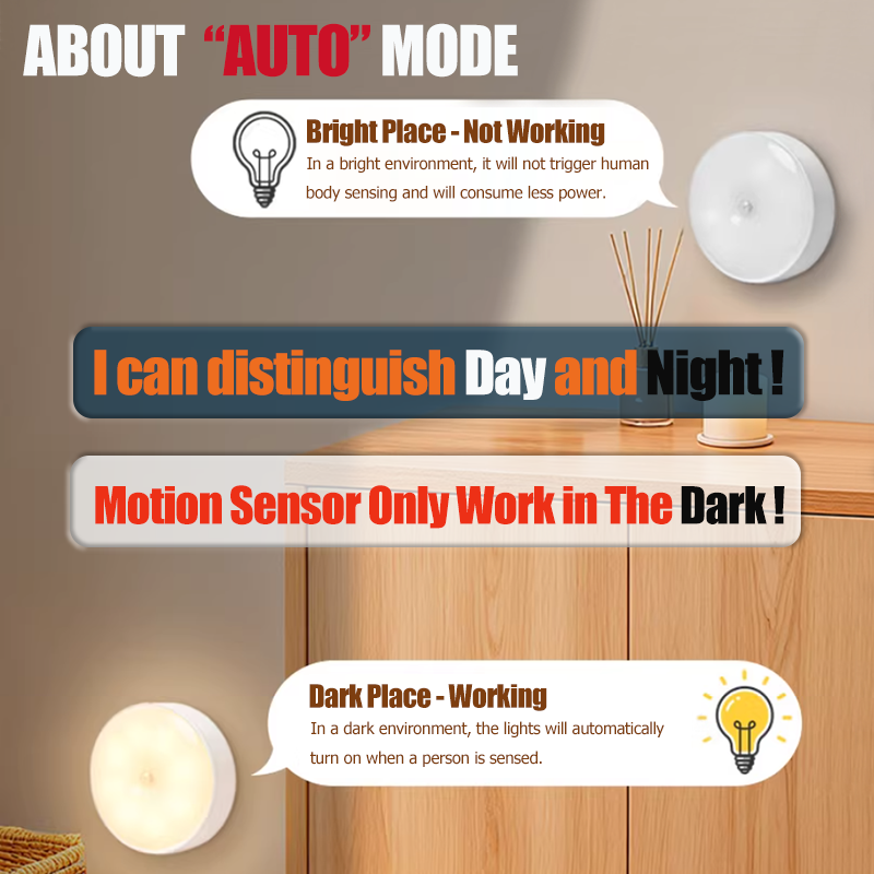 AliExpress USB Rechargeable Motion Sensor LED Night Light, view 4