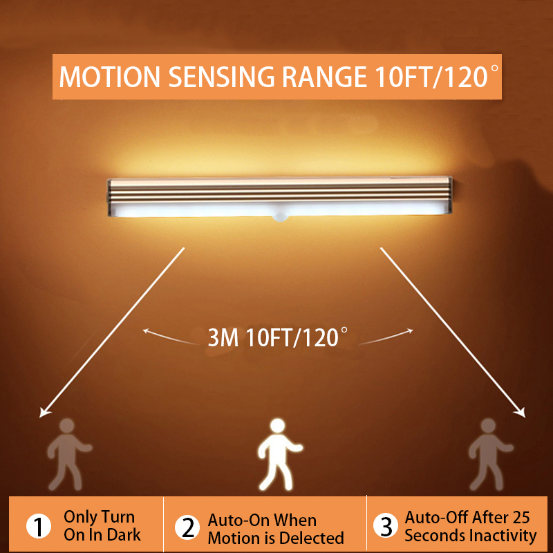 AliExpress Type-C Rechargeable Motion Sensor LED Night Light, view 3