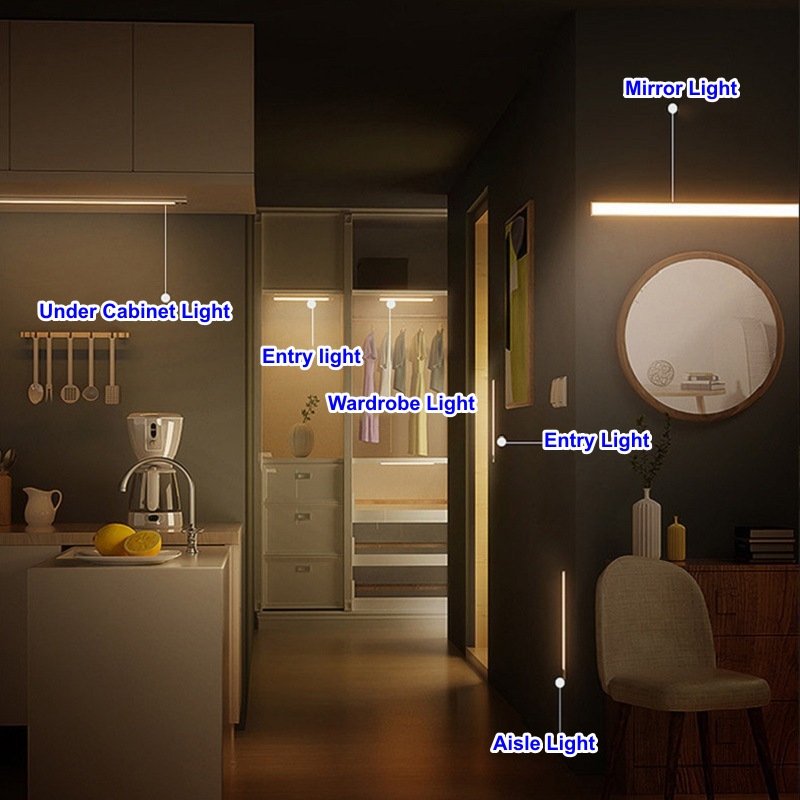 AliExpress USB Rechargeable Motion Sensor LED Light Bar, view 3