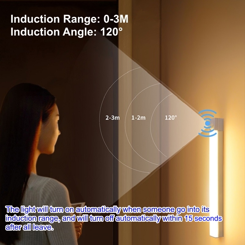 AliExpress USB Rechargeable Motion Sensor LED Light Bar, view 4