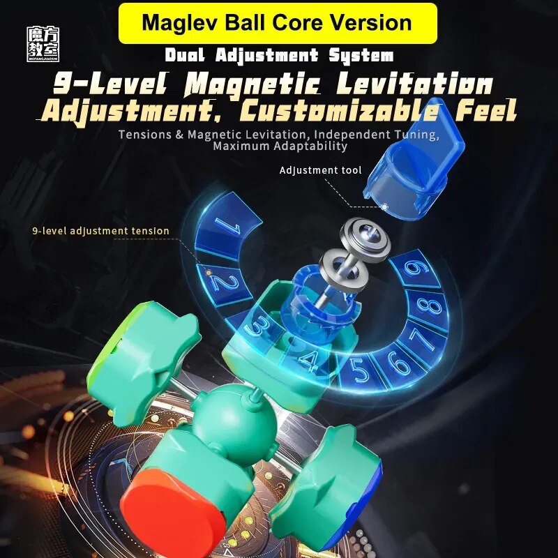 AliExpress MoYu RS3M V5 3X3 Magnetic Magic Speed Cube Professional Fidget Toys RS3 M 2023 V5 Cubo Magico Puzzle, view 5