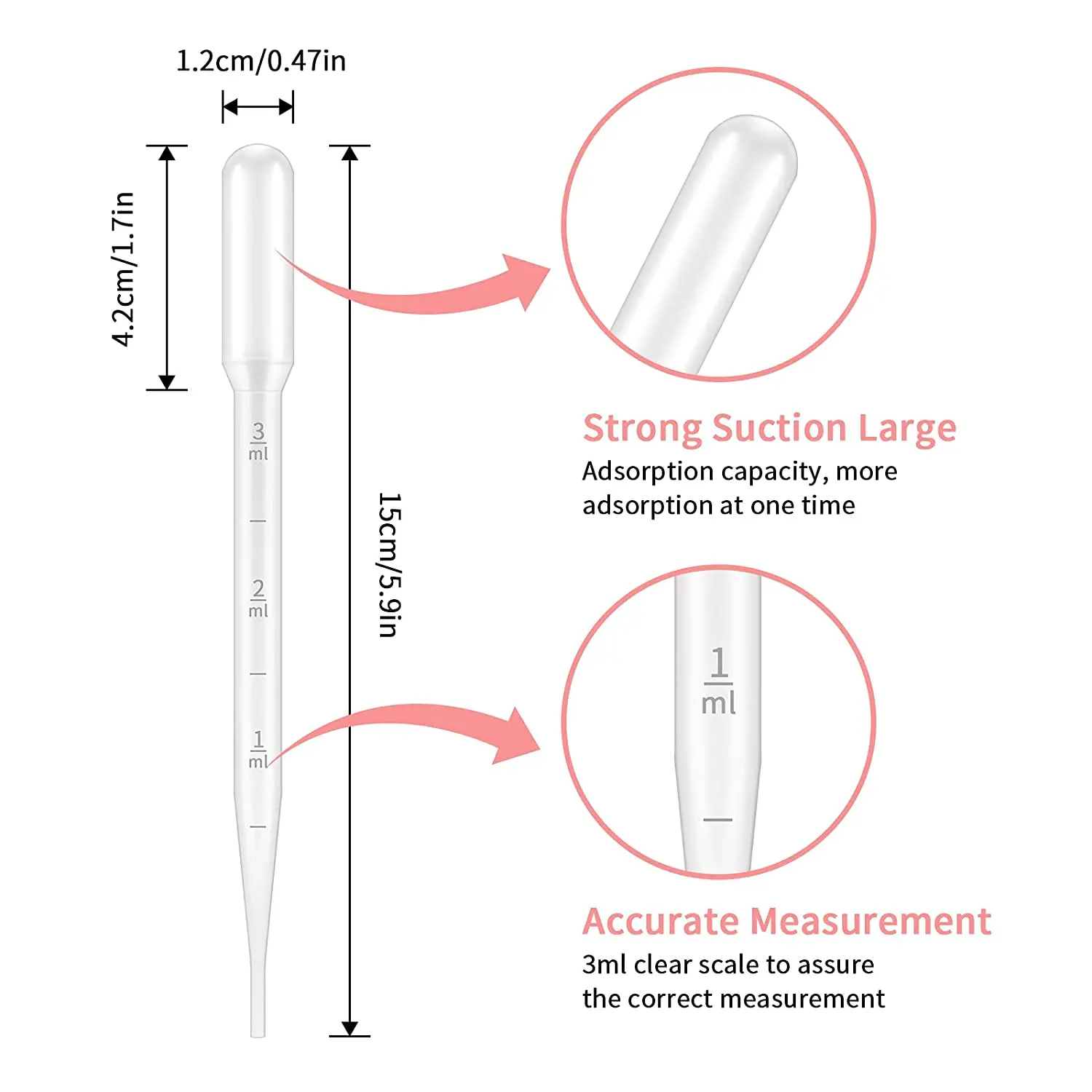 AliExpress Multipurpose Graduated Liquid Transfer Pipette Kit, Disposable Plastic Dropper, Practical Liquid Dispensing Tool for Lab Experiment and Makeup Creation, view 4