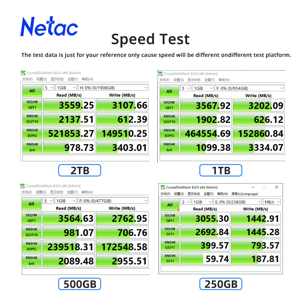 AliExpress Netac NVMe SSD M2 1TB 2TB 500GB 250GB 3500MB/s SSD PCIe3.0 M.2 2280 SInternal Solid State Drives Disk NV3000 for Laptop Desktop, view 2