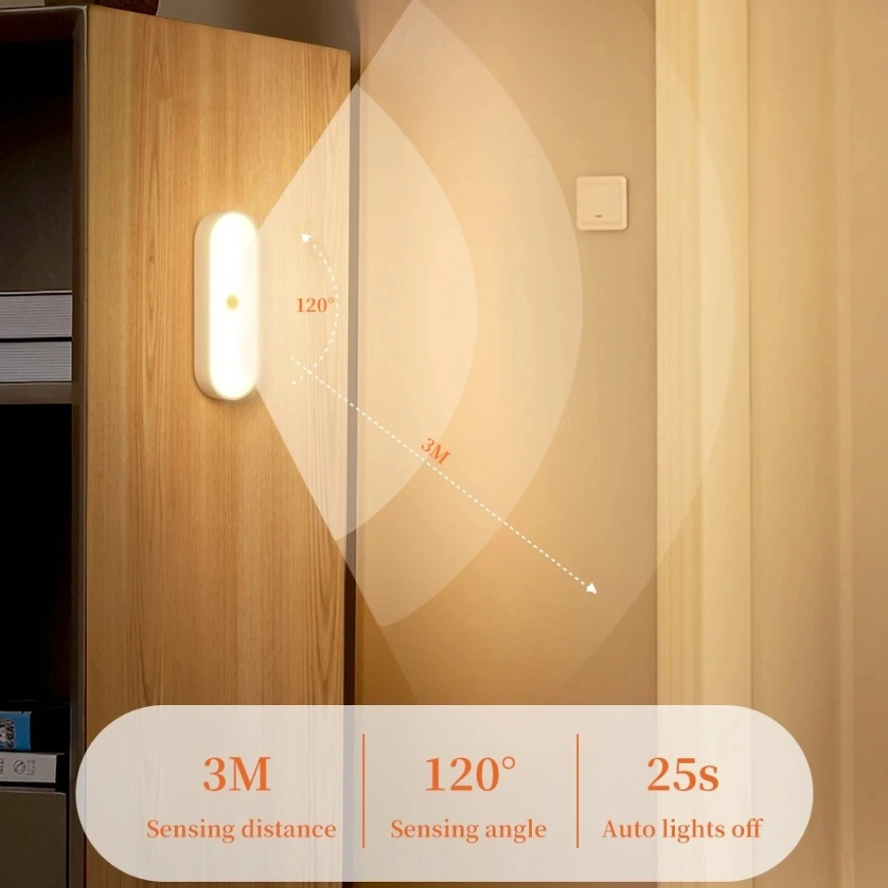 AliExpress Wireless Motion-Sensor Magnetic LED Night Light