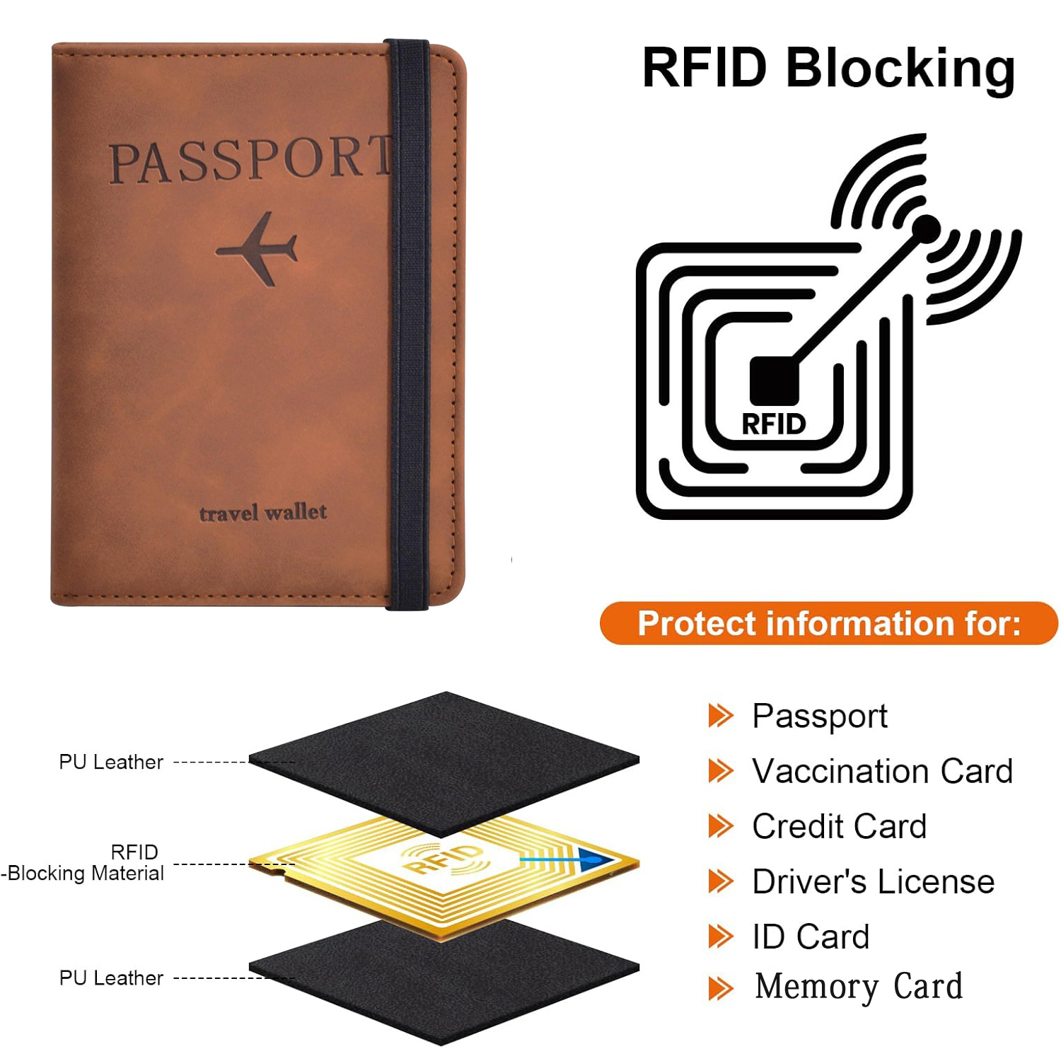 AliExpress Passport Holder for Travel Essentials Passport Wallet Cover Case for Travel Accessories,Passport Book Holders for Women/Men, view 3