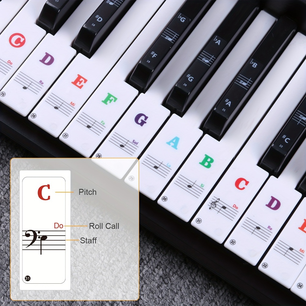 AliExpress Piano Keyboard Stickers 88/61/54/49 Keys with Removable Colored Note Labels Beginner Letter Piano Stickers, view 3