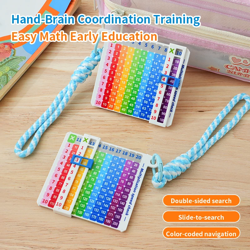 AliExpress Portable Cartoon Math Enlightenment Multiplication Table Multiplication Quick Search Card Fun Quick Search Multiplication Keycha