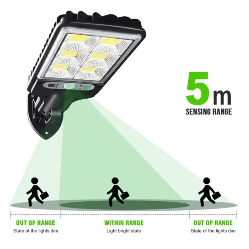 AliExpress Powerful LED Solar Outdoor Led Courtyard Wall Lamp Rechargeable Human Body Induction Garden Terrace Garage Door Street Lighting, view 4