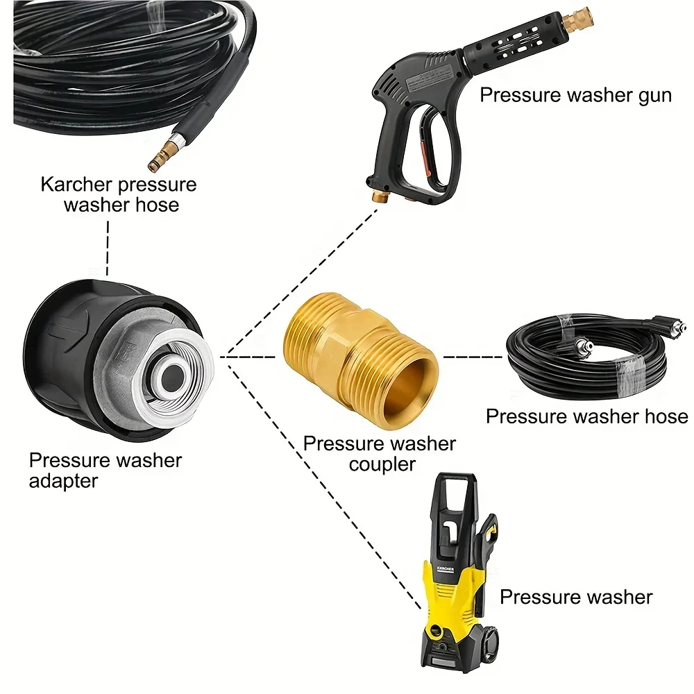 AliExpress Pressure Washer Adapter (M22 to 14mm)