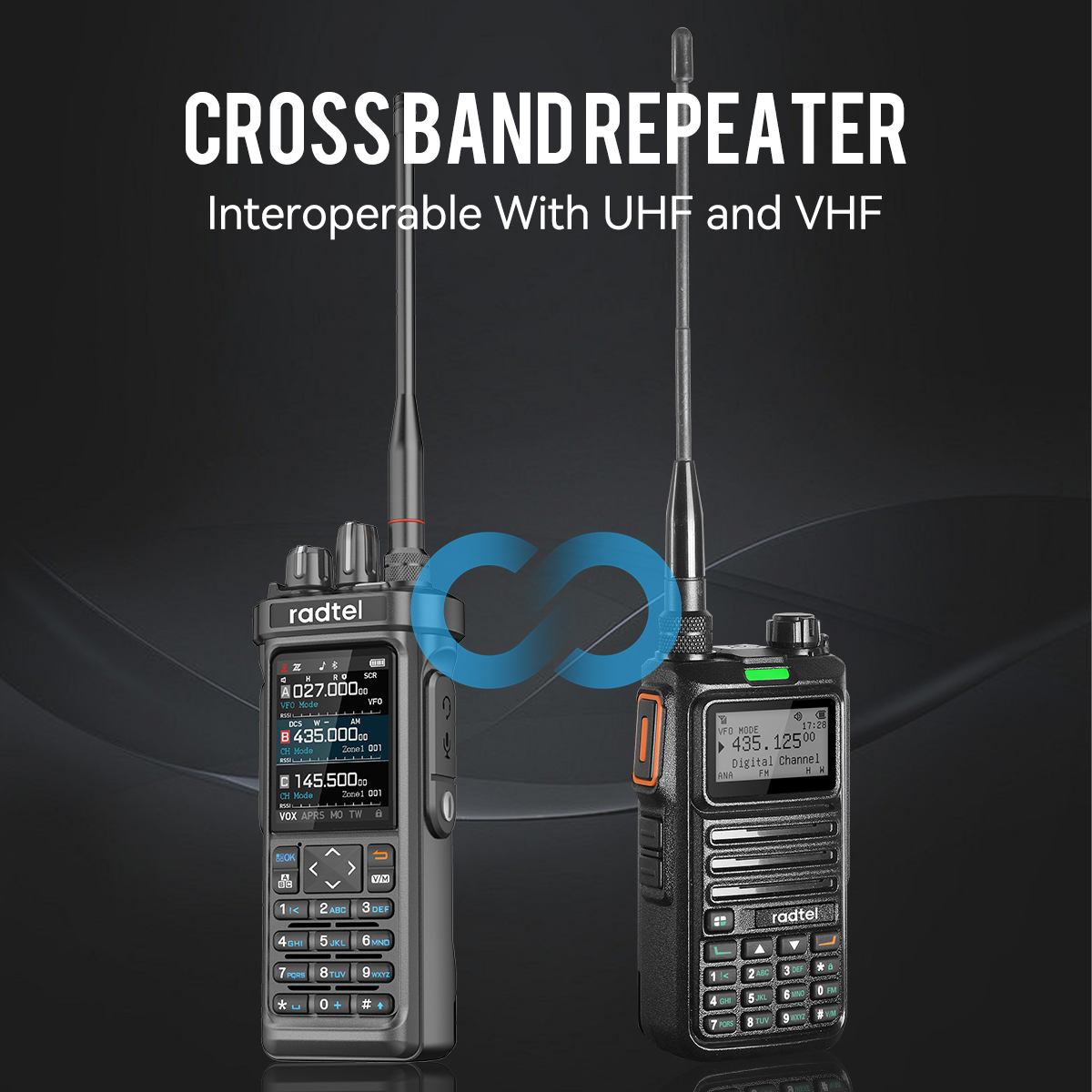AliExpress Radtel RT-950 PRO Walkie Talkie AM/FM/CB/LSB/USB/CW Receiver with GPS APRS 10W Bluetooth Phone Programming Ham Radio RT-950PRO, view 2