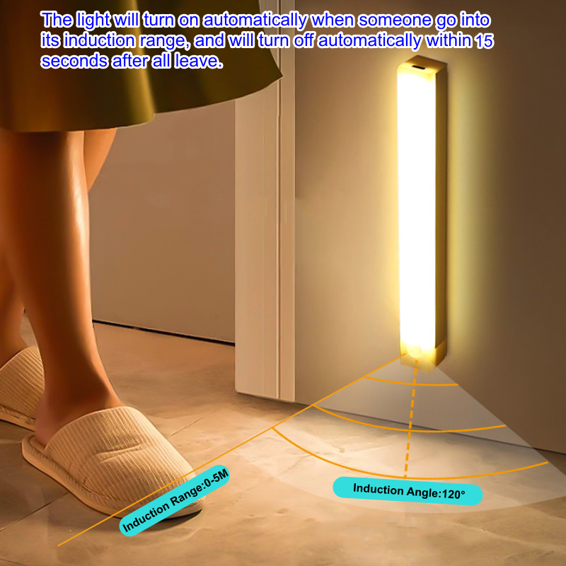 AliExpress Rechargeable Motion Sensor LED Cabinet Bar Light, view 3