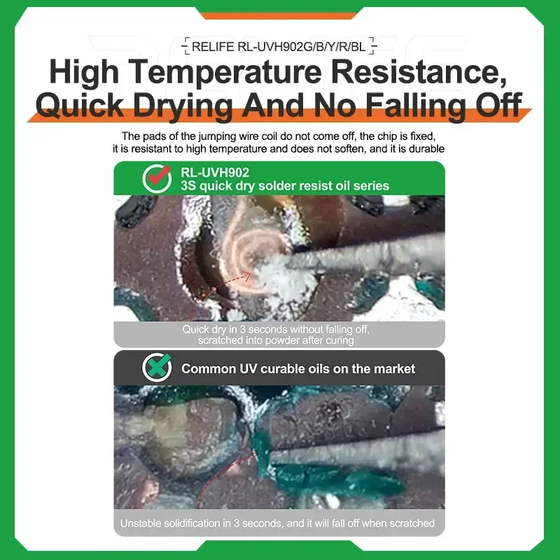AliExpress RELIFE RL-UVH902 UV Curing Glue for Phone Repair, view 4